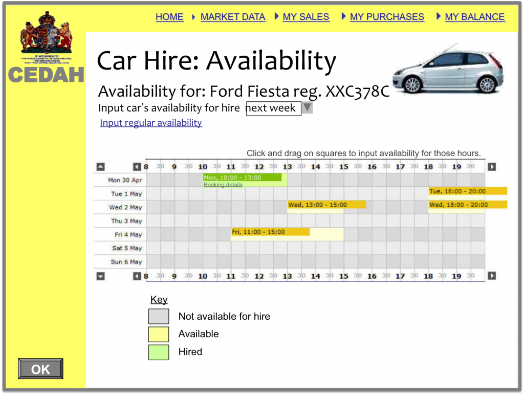 CEDAH - Car availability